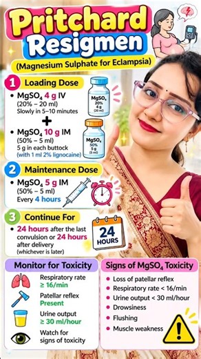 Pritchard Regimen Made Easy 🩺✨ | MgSO₄ in Eclampsia | Nursing Exam Preparation #Shorts