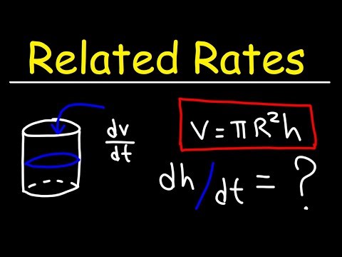 Related Rates - Water Flows into a Cylindrical Tank