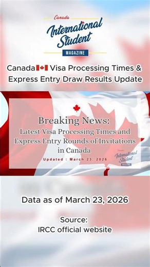 2026/03/23 Canada Visa Processing Times & Express Entry Draw Results Update