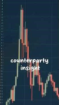 How to Create Real Time Counterparty Risk Algotrading Strategy