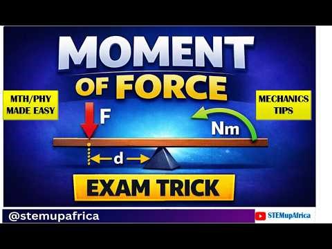 Moment of a Force Explained with Worked Examples | Mechanics Made Easy