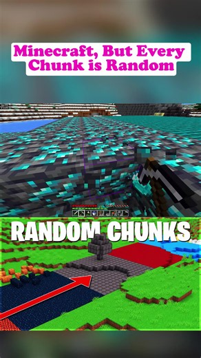 Minecraft Random World Challenge: Tips for a Successful Randomizer Run
