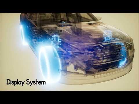 Basic Introduction to Embedded Systems and Need of a Real Time Operating System in Embedded Systems