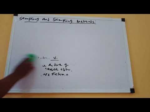 Sampling and Sampling Methods.