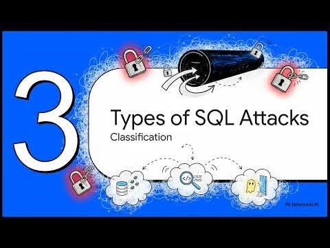 SQL INJECTION