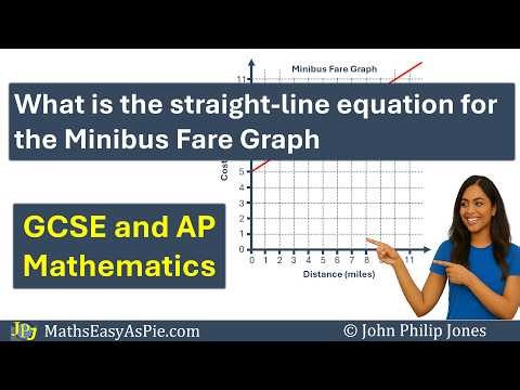 What is the straight line equation for the Minibus Fare Graph