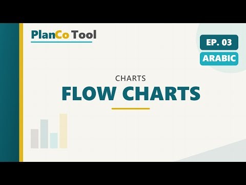 EP03 - PlanCo Tool Tutorial - Flow Charts - Arabic