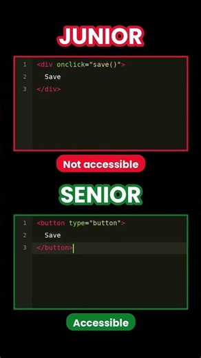 html tutorial for beginners | CSS | html full course | css full course | web development full course
