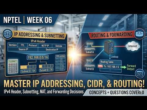 NPTEL CN Week 6 in One Video | IP Addressing, Subnetting & Routing | Concepts + Questions