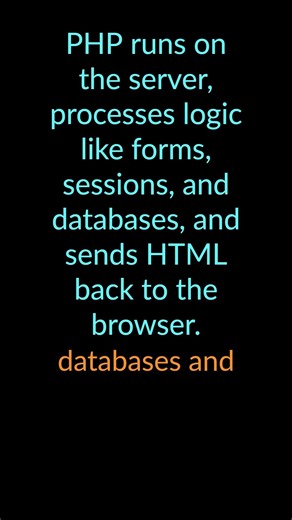 What is PHP and where it is used