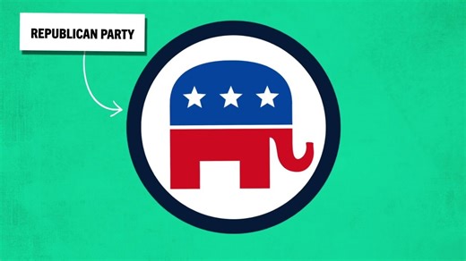Who founded the Republican Party?