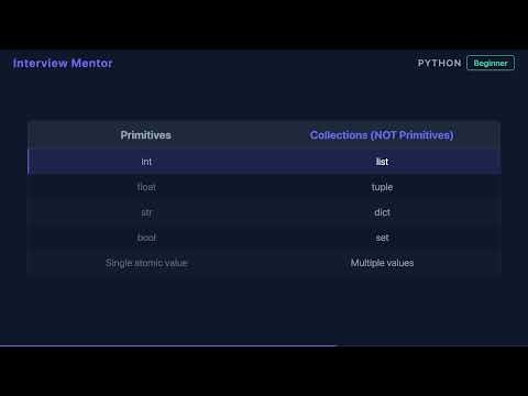 Python's 4 Primitive Data Types Explained in 90 Seconds