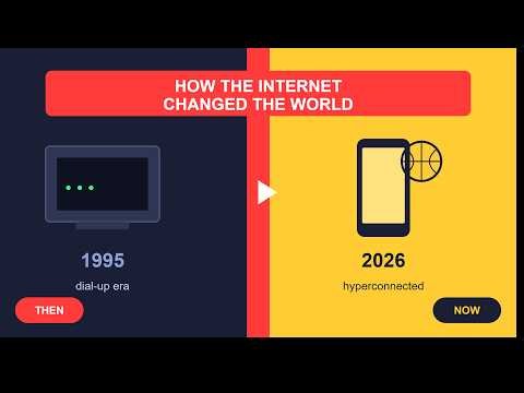 The Internet Changed EVERYTHING (Here's How)