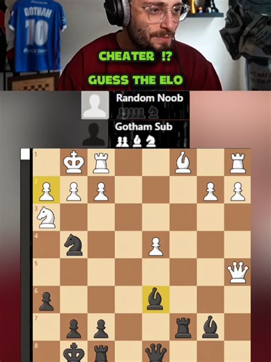 Guess the Elo - Can You Spot a Cheater?