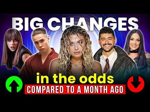 TOP 35 by Odds - 20 April 2026 - Ups and Downs in the Betting Odds - Eurovision Song Contest 2026