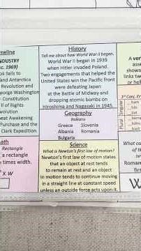 Classical Conversations Cycle 2 week 16 science math English and geography