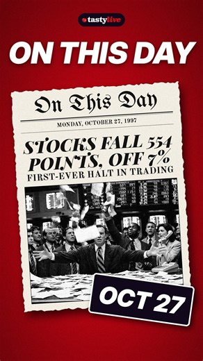 Could This October 27 Pattern Repeat? #trading #stocks