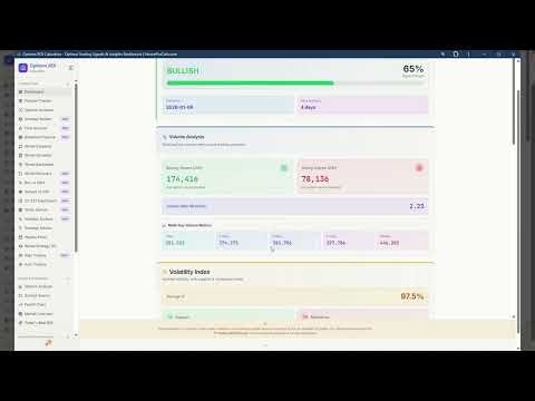 Introduction to Secureputcalls