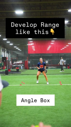 Malcolm (Duke) Baxter III on Instagram: "This is a great softball drill for teaching angles and movement efficiency. I’ll set up a 6-cone box and randomly toss the ball left or right. The softball player has to read it, drop step immediately, and work through the ball. No guessing. Just react and go. The crossover step is everything here. It’s what allows players to gain ground, stay athletic, and create the proper angle instead of drifting or reaching. When that first move is clean, everything 
