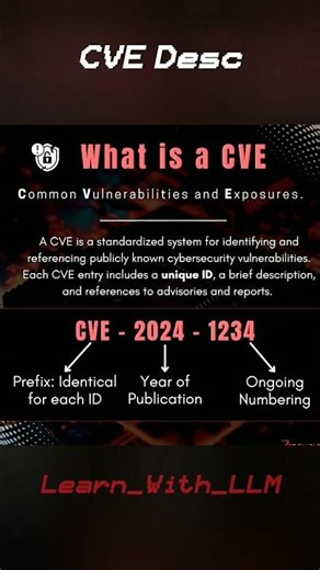 CVE Explained in Short 🔥 #cve #cybersecurity #vulnerability #infosec #ethicalhacking