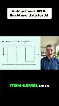 RFID's Future --- Autonomous Reading Powers AI Data Streams!
