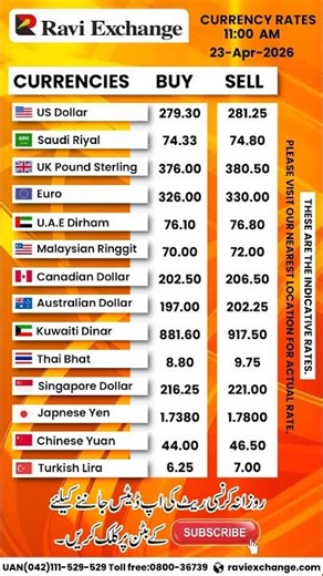 Currency Exchange Rate | Date 23-Apr-2026 #raviexchange #bestcurrencyrates #bestrates #dollar