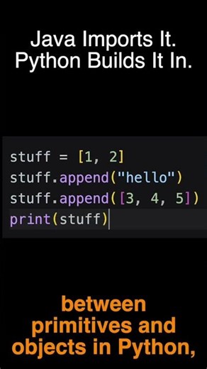 Java Imports It. Python Builds It In.