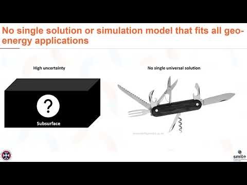 Simulation Modeling of Geo-energy Projects