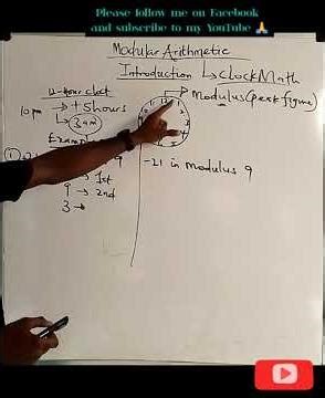 "Why Clock Maths(Modular Arithmetic) is Smarter than you Think!"