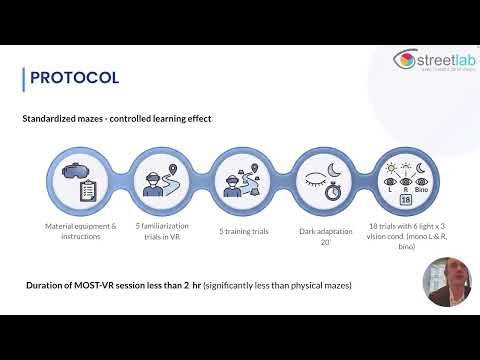 Beyond the Chart: Measuring Real-Life Mobility with Virtual Reality