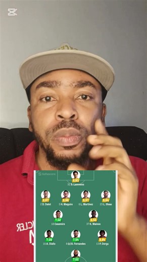 Manchester United Line-up explained check what is the advantage of man Utd in this game. | Football Mania