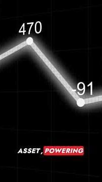 THE DIGITAL ECONOMY RESHAPED #DigitalEconomy #FutureOfWork #OnlineIncome