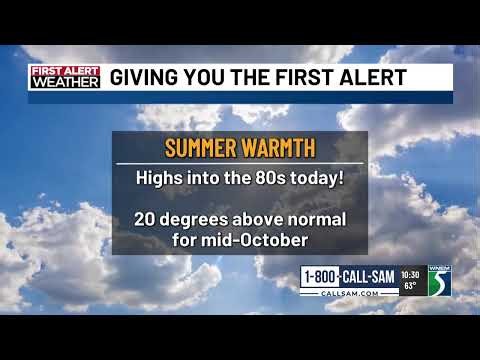 Summer Warmth to Start this Week!