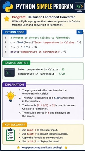Simple python program Beginners level