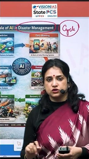 AI in Disaster Management | VisionIAS_PCS