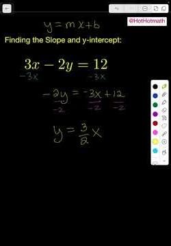 Find the slope & y-intercept of a line given standard form #algebramadeeasy #mathhelp