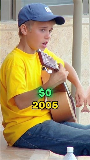 Evolution of Justin Bieber