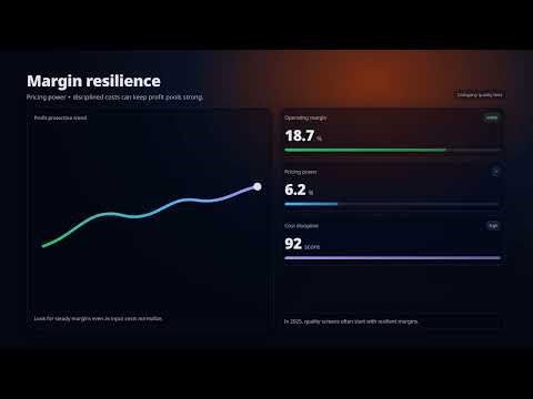 2025 Market Outlook: Earnings, Rates, Inflation, and Sector Rotation