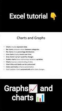 📊 Excel Charts & Graphs in 30 Seconds! Learn Smartly 🚀 #Excel #Charts #Graphs