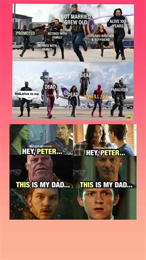 Marvel Characters Then vs Now 😭🔥 #Marvel #Avengers #SpiderMan