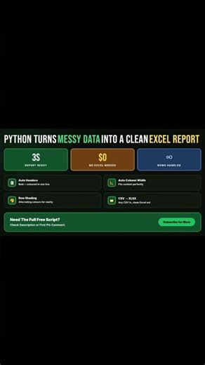 Python Excel Report Generator for Beginners — CSV to Styled XLSX in 30 Lines
