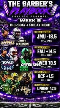 🔥 College Football Week 9 BEST BETS! 🏈 JMU, FAU & UCF | Thursday & Friday Picks #collegefootball