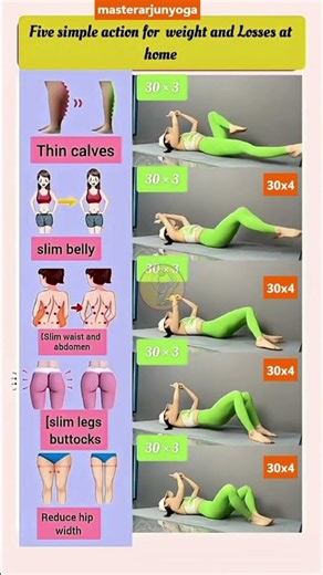 exercise to lose weight fast at home || patale hone ki exercise