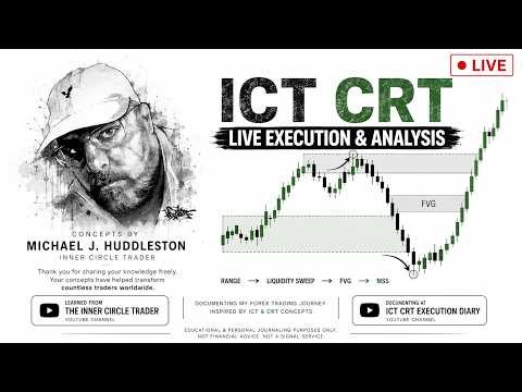 ICT CRT Scalping Live | NY AM Session Execution (#10)