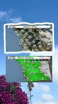 Measurable rainfall has been reported across most of SD county, and we’re not in the clear yet