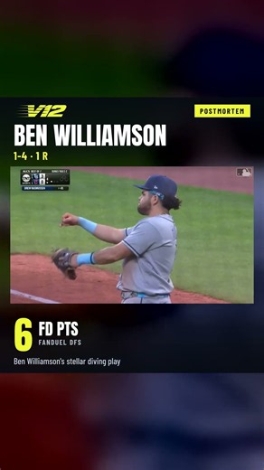 Ben Williamson: 6 FanDuel DFS pts 🔥 MLB Highlight | V12 Optimizer