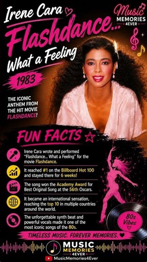 Irene Cara – Flashdance… What a Feeling (1983) | 80s Classic