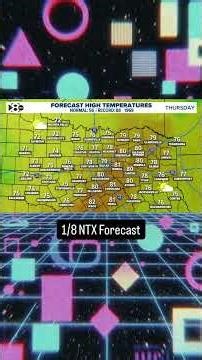 Tomorrow’s Forecast | Retro Vibe