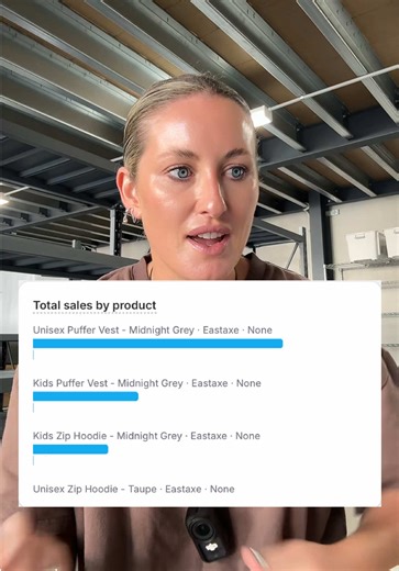 VIP Launch Event: Exploring Our Bestselling Puffers