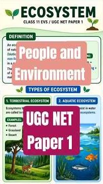 Ecosystem Basics| UGC NET| paper 1 #ugcnet #ecosystem #paper1 #shortsviral